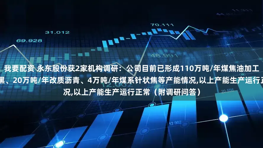 我要配资 永东股份获2家机构调研：公司目前已形成110万吨/年煤焦油加工、45万吨/年的炭黑、20万吨/年改质沥青、4万吨/年煤系针状焦等产能情况,以上产能生产运行正常（附调研问答）