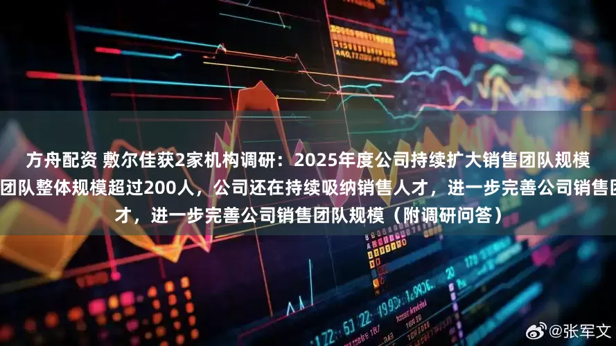 方舟配资 敷尔佳获2家机构调研：2025年度公司持续扩大销售团队规模，目前线上和线下销售团队整体规模超过200人，公司还在持续吸纳销售人才，进一步完善公司销售团队规模（附调研问答）